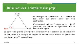 Microsoft Project Leçon 1  Outils de base en planification de projet Partie 1 [upl. by Huppert967]