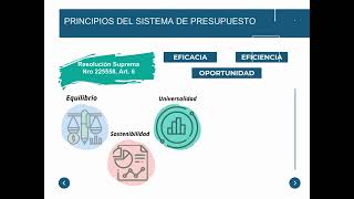 07 Formulación del Presupuesto General del Estado 2024 Principios del sistema presupuestario [upl. by Nananne]