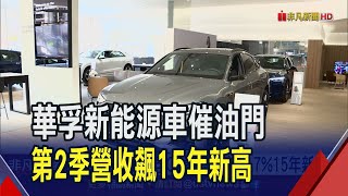 新能源車持續成長華孚第2季營收飆15年單季新高 新台幣貶值墊高原物料價格 豐興鋼筋廢鋼連3漲｜非凡財經新聞｜20230703 [upl. by Oiludbo]