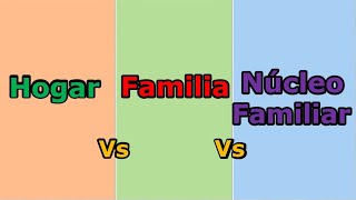 Hogar Familia y Núcleo Familiar ¿Cuál es la diferencia [upl. by Eilyah]