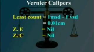 Subbiah Pandian Viscosity 5 Searle s Viscometer Experiment 3 in English [upl. by Anoli]