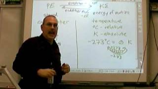 Chemistry Tutorial 204a The Calorimetry Equation [upl. by Feetal551]