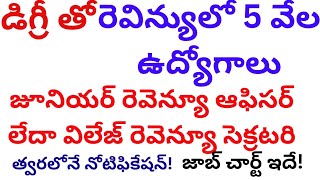 5000 New jobs in Telangana Revenue department Junior Revenue officer or Village revenue secretary [upl. by Crespo937]