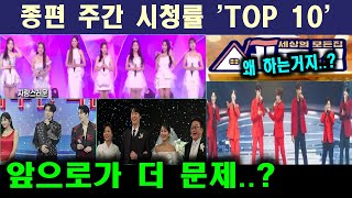 종편 주간 시청률 TOP 10 프로그램 순위 의문의 프로그램 [upl. by Chard]