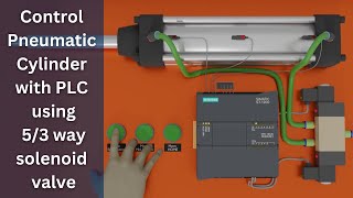 PLC Project to Control a Pneumatic Cylinder with 53 way solenoid valve TIA Portal [upl. by Nnylatsyrk]