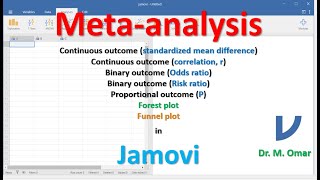 Meta analysis odds risk ratio correlation proportional mean difference forest funnel plot JAMOVI [upl. by Aicatan222]