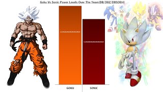 Goku Vs Sonic Power Levels [upl. by Haerle]