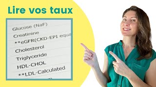 Comment lire ses taux de cholestérol  LDL HDL Triglycérides Ratios TGHDL Lipoprotéine a [upl. by Eelsha]