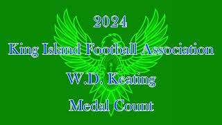 WD Keating Medal Intro 2024 [upl. by Meehaf111]