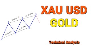 XAU USD Technical Analysis [upl. by Htial243]