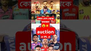 IPL 2025 Auction and Squad shorts shortvideo ipl [upl. by Nnaitsirk]