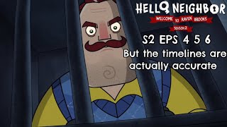 Hello Neighbor Season 2 But the timeline is actually accurate [upl. by Annaig383]