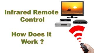 How Infrared Remote Control Work [upl. by Fitts]