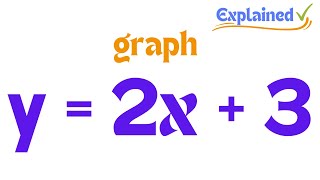 How to graph y  2x  3 [upl. by Aiehtela]