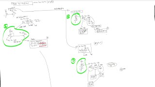 Cascode Current Mirror  3 Making VDS1VDS2VOV1 Two Cascode Current Mirror Config Three Bias Gen [upl. by Krid]