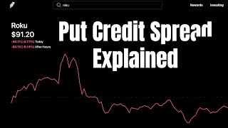 Put Credit Spread Explained  Watch Me Do It [upl. by Guimar]