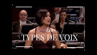 LES DIFFÉRENTS TYPES DE VOIX  FEMMES [upl. by Yllak]