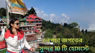 10 best homestay in Lepchajagat  লেপচা জগতের 10 হোস্টে। salakha homestay [upl. by Tempa]