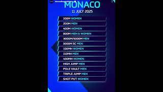 New list 2025 Wanda Diamond League loading  Cant wait [upl. by Chadbourne857]