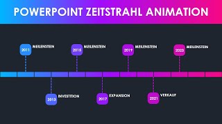 PowerPoint Zeitstrahl Animation erstellen [upl. by Nat]