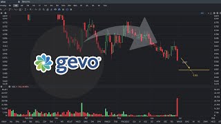 GEVO Stock Price Prediction Still Go Down  GEVO stock analysis [upl. by Eednahs385]