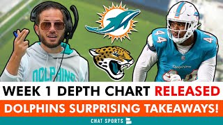 Miami Dolphins Release OFFICIAL Week 1 Depth Chart  5 SURPRISING Dolphins Depth Chart Takeaways [upl. by Oinotnanauj]