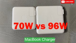 70W vs 96W MacBook Charger [upl. by Acquah]