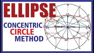 Hindi Ellipse by CONCENTRIC CIRCLE Method with Normal amp Tangent NEW [upl. by Ajiram]