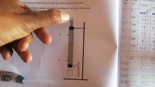 Practical 1 Poissons ratio for rubber tube B Sc I [upl. by Iknarf643]