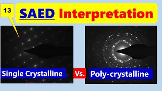 SAED Selected Area Electron Diffraction Pattern A Single Vs Polycrystalline Material [upl. by Obidiah]