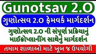 ગુણોત્સવ 2O સંપૂર્ણ માર્ગદર્શન  gunotsav 20 framework  shikshak sajjata sarvekshan  edutechsaan [upl. by Ailelc724]