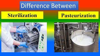 Difference Between Sterilization and Pasteurization [upl. by Sugirdor301]