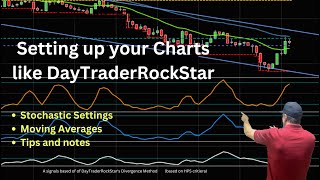 How to Set up the Quad Divergence Indicators and charts like DayTraderRockStar [upl. by Selie]