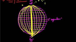 Latitudinal amp Longitudinal Extent 001 [upl. by Leeann]