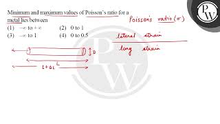 Minimum and maximum values of Poissons ratio for a metal lies between [upl. by Fausta]