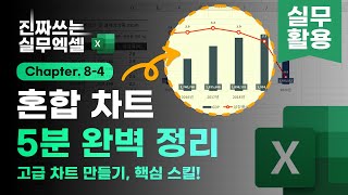 엑셀 차트 끝판왕 혼합 차트 만들기  5분 완벽 정리  실무 핵심  진짜쓰는 실무엑셀 842 [upl. by Nagle872]