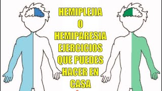 Rehabilitacion secuela de derrame HEMIPARESIA [upl. by Yeclehc]