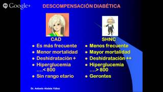 EMERGENCIAS MEDICAS  Cetoacidosis Diabetica [upl. by Frasco]