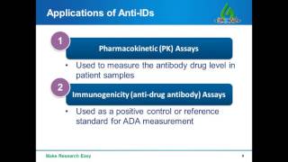 Anti idiotype antibody generation and application in antibody drug discovery [upl. by Beau107]