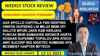 Weekly KLSE BURSA Update  12112023 💥CONSUMER COUNTERS STRONGER 💥 AAX APOLLO CAPITALA HWATAI [upl. by Arebma259]