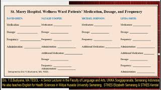 St Marry Hospital Wellness Ward Patients’ Medication Dosage and Frequency [upl. by Anoblav]