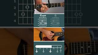 WayMaker  Sinach Guitar Tutorial shorts [upl. by Arber14]