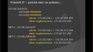 Adresacja IPv4 cz2 Podział na podsieci [upl. by Adli808]