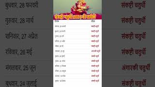 Sankashti Chaturthi 2024 List  Ganesh Chaturthi 2024 Date संकष्टी चतुर्थी 2024 तिथि व चंद्रोदय समय [upl. by Ruscio230]