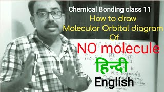 How to draw Molecular Orbital diagram of NO molecule  Molecular Orbital Theory  Chemical Bonding [upl. by Hasheem]