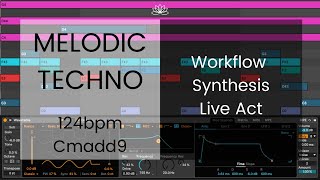 Melodic Techno  Ableton Live  Wavetable  Workflow amp Live Act  230721 [upl. by Ttennaej840]