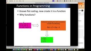 Functions basic in Python [upl. by Nnylsoj]