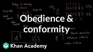 Factors that influence obedience and conformity  Behavior  MCAT  Khan Academy [upl. by Ylecic975]