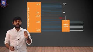 What exactly is demultiplexing of address amp databus in microprocessor 8085 [upl. by Shandee175]