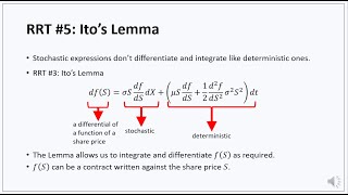 1428 CONTINUOUS STOCHASTIC EQUATIONS PRESENTATION ONE PART 1 WITH VOICEOVER 19 MINUTES [upl. by Namhar]